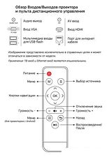 Проектор CACTUS CS-PRO.02WT.WXGA-A