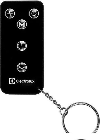 Вентилятор Electrolux EFF-1004B