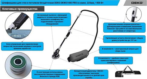 Шлифмашина для стен и потолков Deko DKWS1400 Pro 085-1062 (сумка)