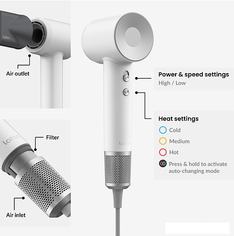 Фен Laifen Swift (белый)