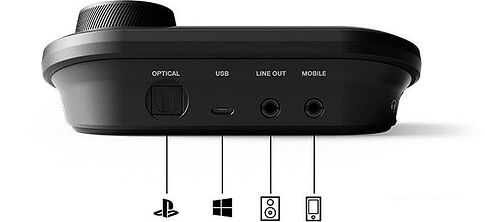 Наушники с микрофоном SteelSeries Arctis Pro + GameDAC