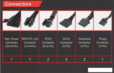 Блок питания Linkworld LW-550B