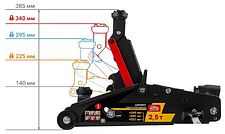 Подкатной домкрат Startul Auto ST8014-06 2.5т