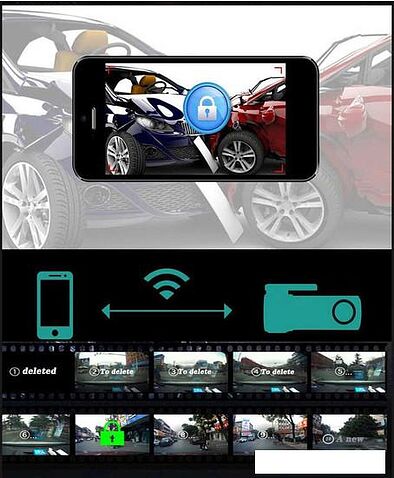 Видеорегистратор ProVision 670100036A