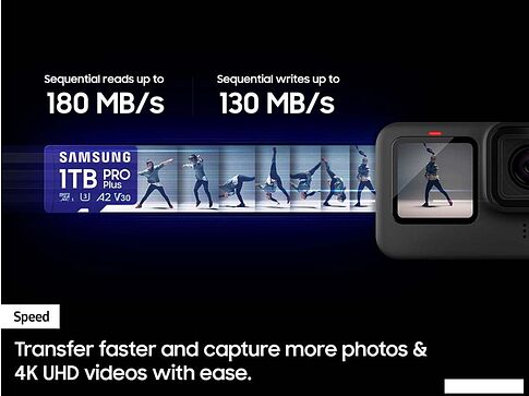 Карта памяти Samsung PRO Plus microSDXC 1TB (с адаптером)