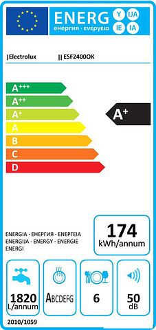 Настольная посудомоечная машина Electrolux ESF2400OK