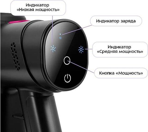 Пылесос Kitfort KT-5338