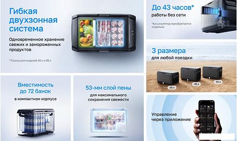 Компрессорный автохолодильник EcoFlow Glacier Classic 45 л (серый)