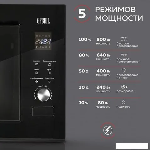 Микроволновая печь GFgril GF-MWO2370BI