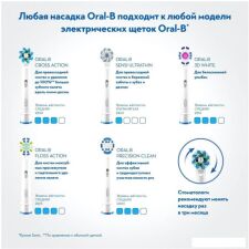 Электрическая зубная щетка Oral-B Pro 770 3D White D16.524.U