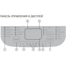 Хлебопечка StarWind SBM1083