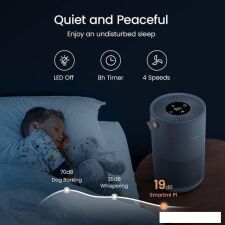 Очиститель воздуха SmartMi Air Purifier P1 ZMKQJHQP12 (серебристый)