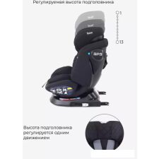 Детское автокресло Rant Nitro Isofix UB619 (черный)