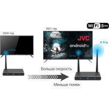 Телевизор JVC LT-50M797