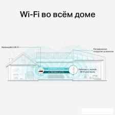 Усилитель Wi-Fi TP-Link RE550