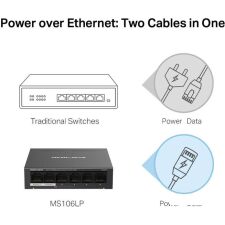 Неуправляемый коммутатор Mercusys MS106LP