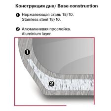 Пароварка Rondell RDS-1103