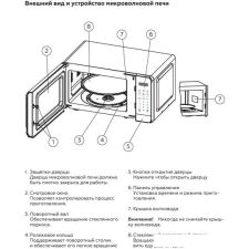 Микроволновая печь BQ MWO-20004ST/W