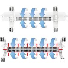 Отопительный модуль конвектора Ballu BEC/EVU-500