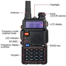 Портативная радиостанция Baofeng UV-5R (черный)