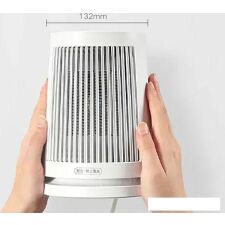 Тепловентилятор Xiaomi Mi Desktop Heater 600W ZMNFJ01YM (китайская версия, белый)