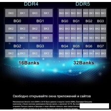 Оперативная память Silicon-Power 32ГБ DDR5 4800 МГц SP032GBLVU480F02