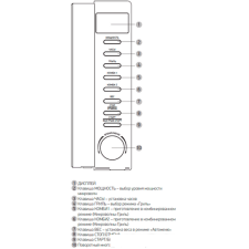 Микроволновая печь BBK 20MWG-733T/BS-M