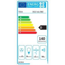 Кухонная вытяжка TEKA DG3 Isla 980 [40485140]