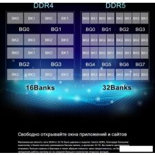 Оперативная память Silicon-Power 16ГБ DDR5 5600 МГц SP016GBLVU560F02