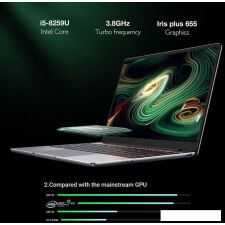 Ноутбук Chuwi CoreBook XPro 8GB+512GB