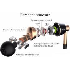 Наушники с микрофоном 1More Triple Driver In-Ear E1001 (золотистый)