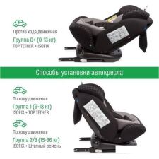 Детское автокресло Smart Travel Boss Isofix (черный)