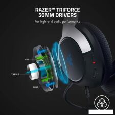 Наушники Razer Kaira X для PlayStation (белый)