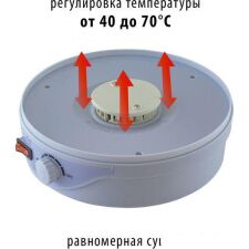 Сушилка для овощей и фруктов Econ ECO-3010FD