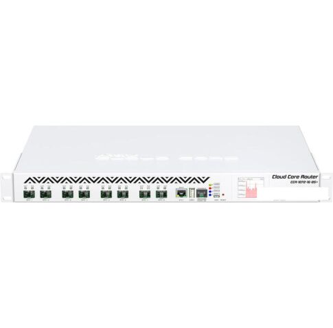 Коммутатор Mikrotik Cloud Core Router 1072-1G-8S+ (CCR1072-1G-8S+)