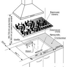 Варочная панель GEFEST 2341