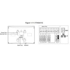 Монитор Dahua DHI-VTH5441G