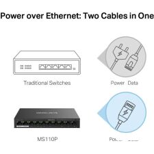 Неуправляемый коммутатор Mercusys MS110P