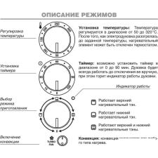 Мини-печь Kraft KF-MO4506GR