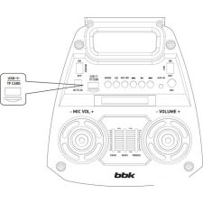 Колонка для вечеринок BBK BTA602