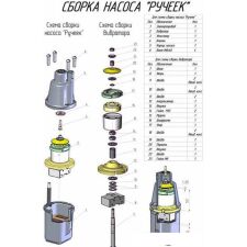 Скважинный насос Olsa Ручеек-1 19С.01.1956 10м