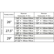 Велосипед Stinger Laguna STD 27.5 р.19 2022 (фиолетовый)