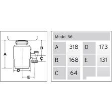 Измельчитель пищевых отходов InSinkErator Model 56