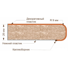 Шкаф напольный Кортекс-мебель Корнелия Лира НШ30р3ш (дуб сонома-марсель)