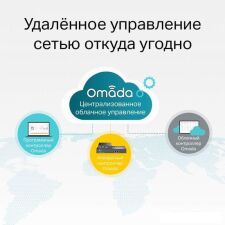 Управляемый коммутатор уровня 2+ TP-Link TL-SG3428MP V5