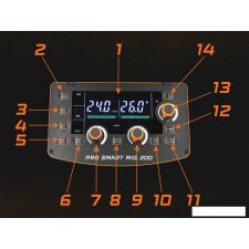Сварочный инвертор Сварог PRO Smart MIG 200 (N214S)