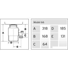 Измельчитель пищевых отходов InSinkErator Model 66