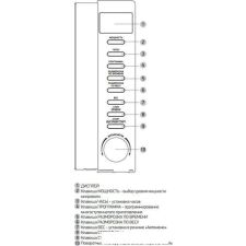 Микроволновая печь BBK 20MWS-721T/BS-M