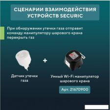 Датчик Securic Wi-Fi SEC-S-201W