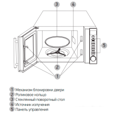 Микроволновая печь BBK 20MWG-733T/BS-M